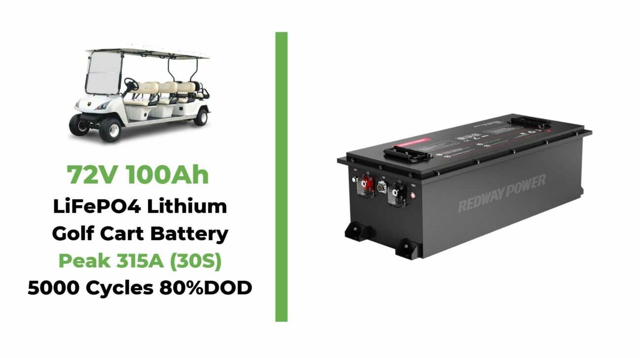 How to Choose the Best 72V 100Ah Lithium Golf Cart Battery for Your Needs