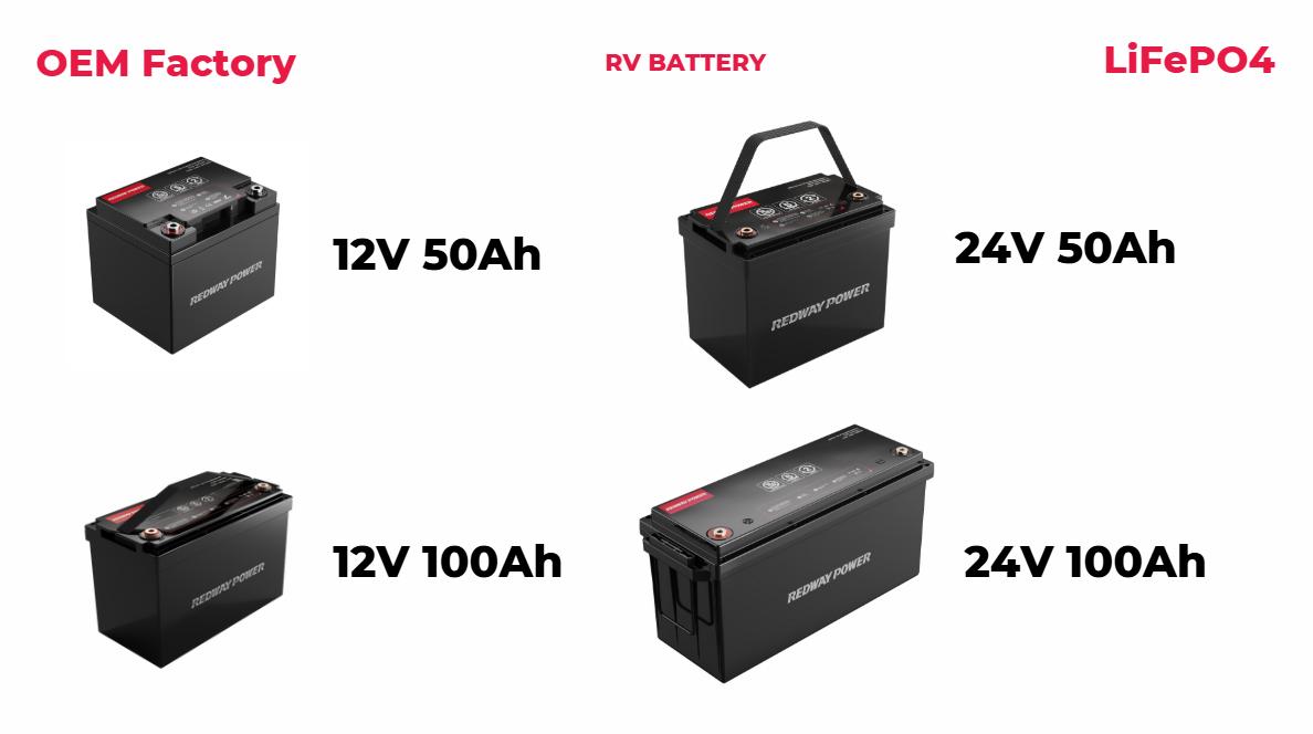 How to Choose the Best Lithium RV Batteries