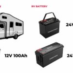 How to Properly Size and Select RV Batteries