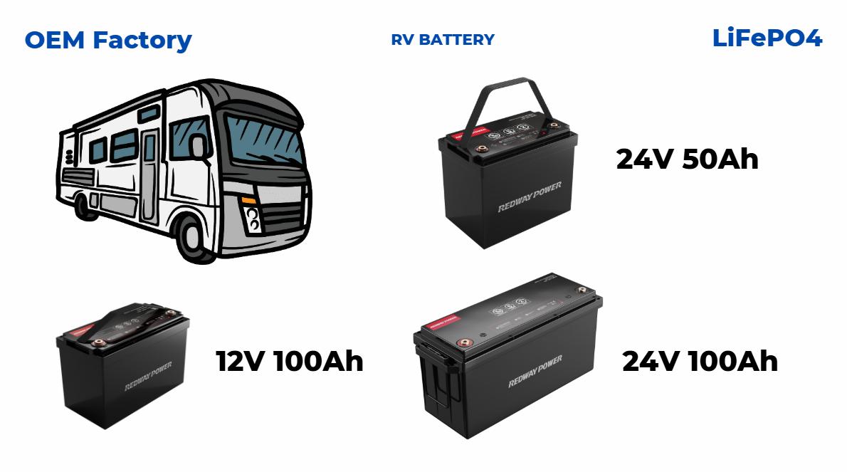 How to Optimize Your RV Battery Cables and Connections