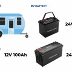 How Can You Optimize Your Off-Grid RV Experience with Solar Power?